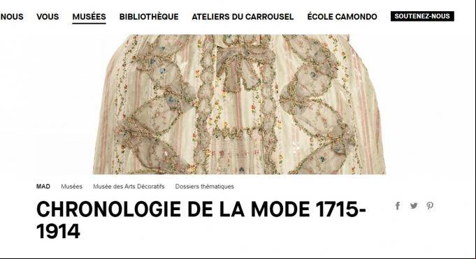 Chronologie de la mode